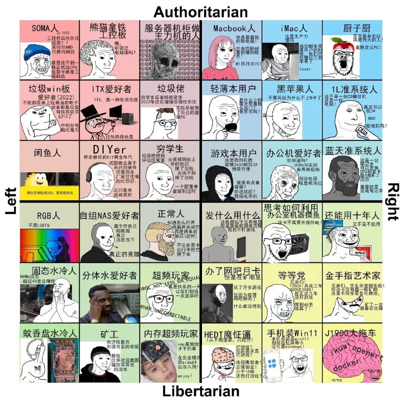 via 匿名