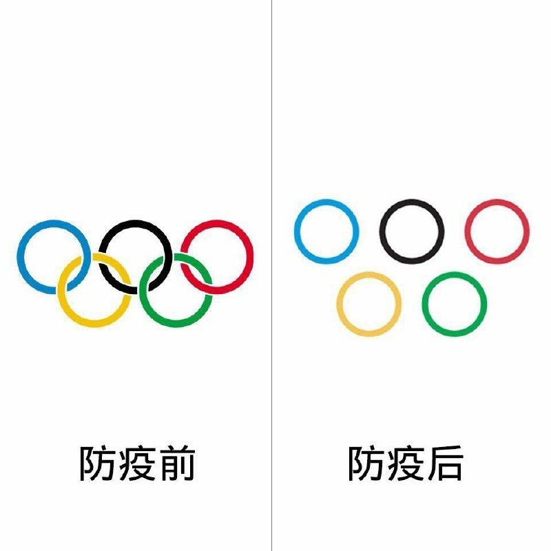 草草